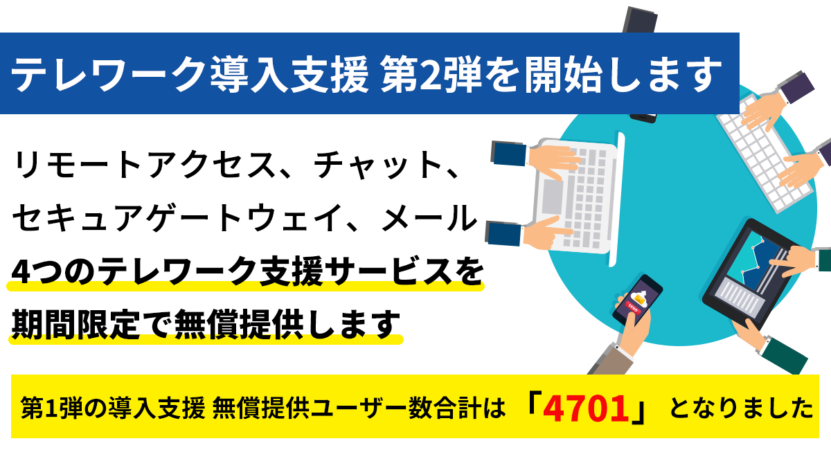 fonfun、テレワークサービスの無償提供ユーザー数合計が「4701」に。新型コロナウイルス対策のため第2弾の提供を開始