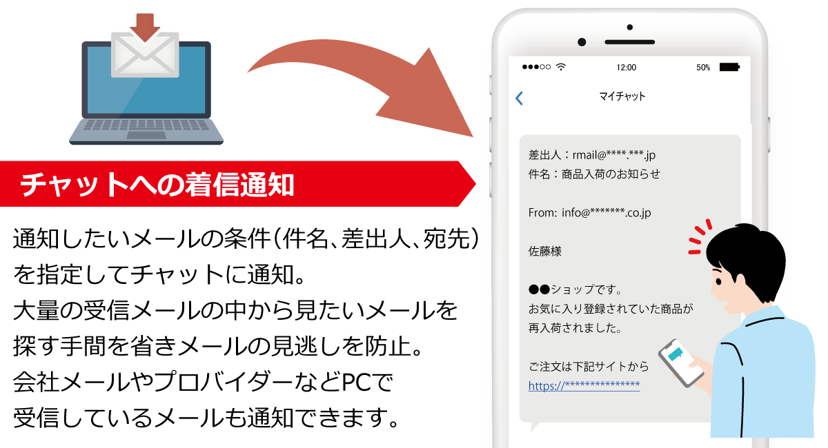 重要なメールの着信をチャットに通知ですぐに確認できる。