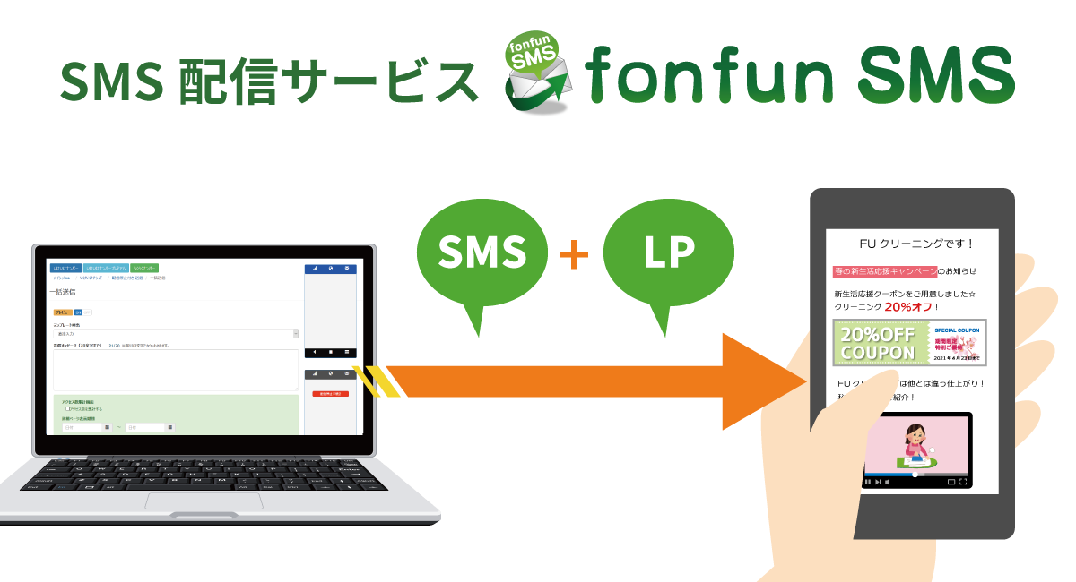 SMS送信サービス　fonfunSMS