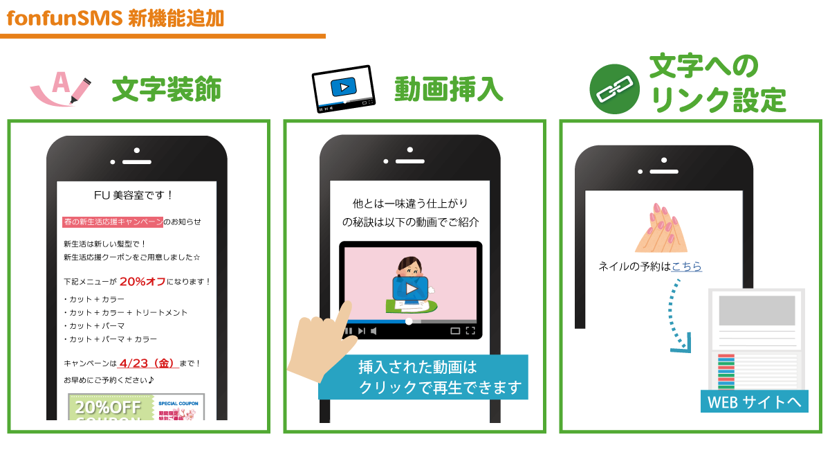 fonfunSMS　新機能